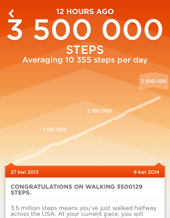 Milestone of 3.5M steps reached