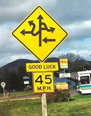Decision road sign